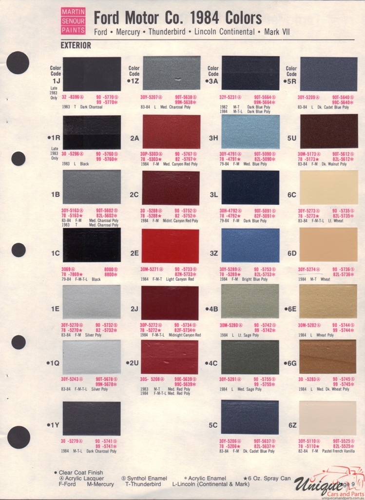 1984 Ford Paint Charts Sherwin-Williams